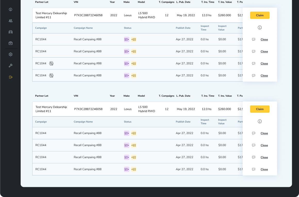 BizzyCar overview screenshot