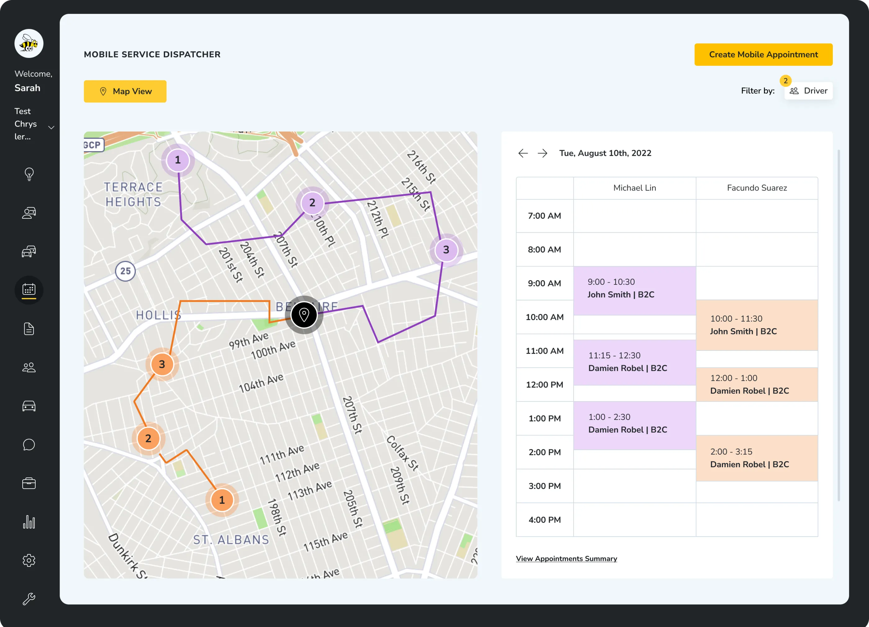 BizzyCar overview