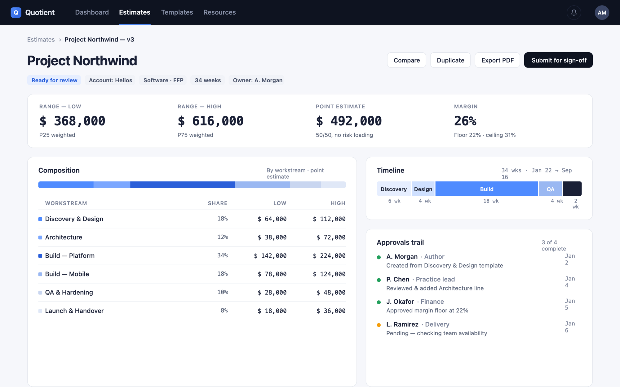 Technology Consulting MVP project overview