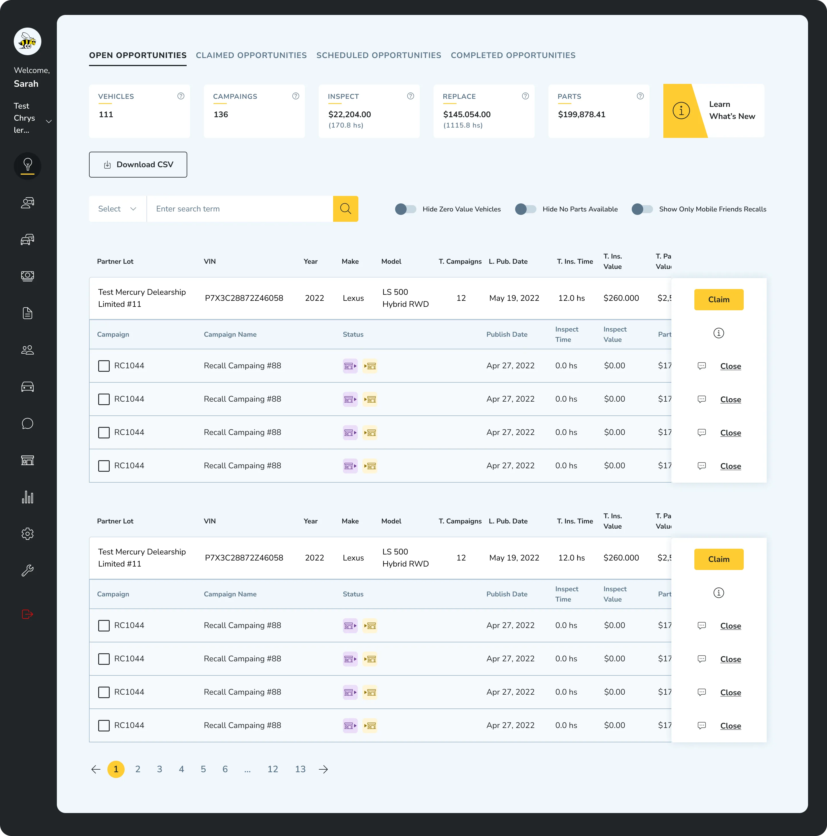 BizzyCar overview