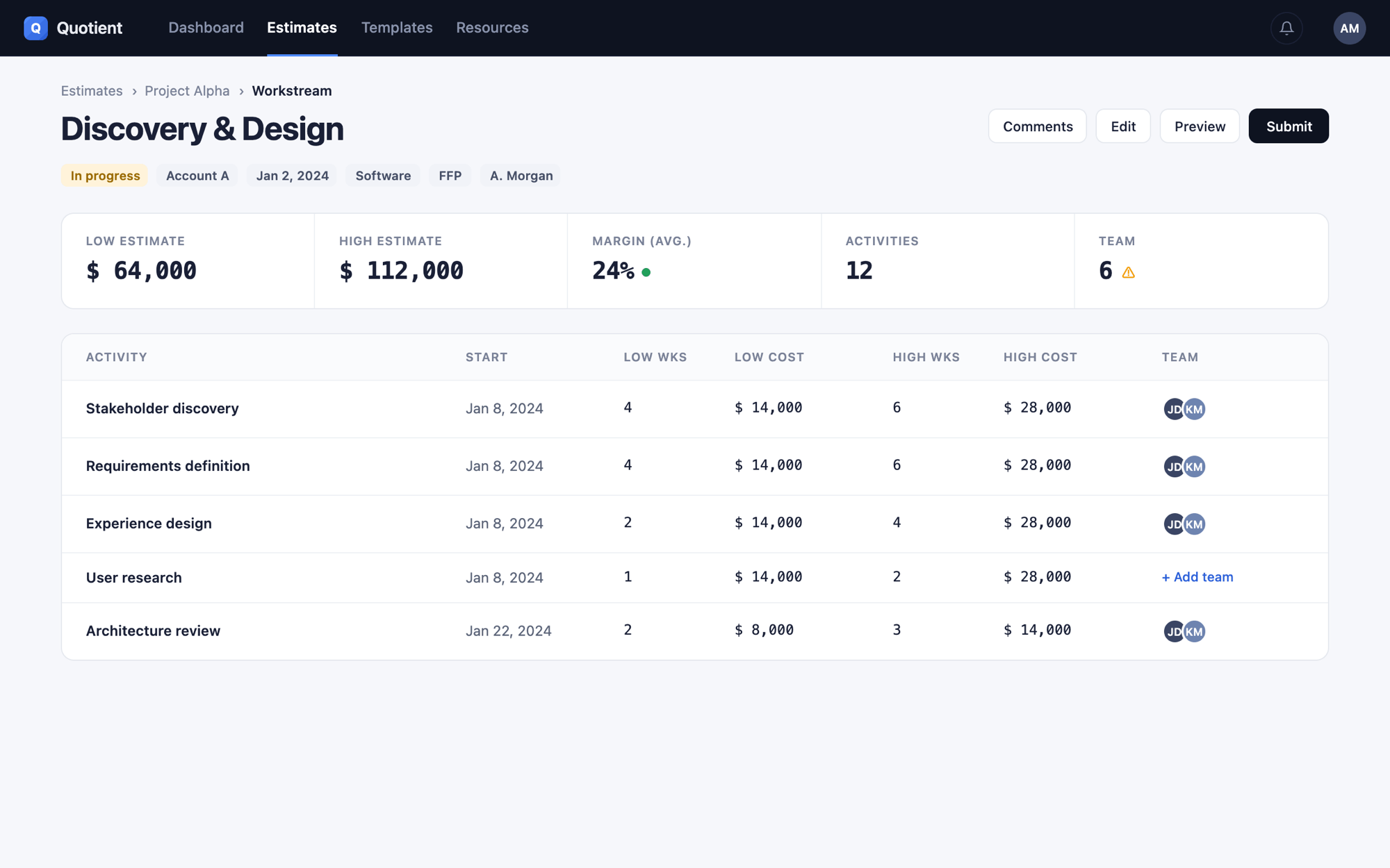 Estimation platform overview