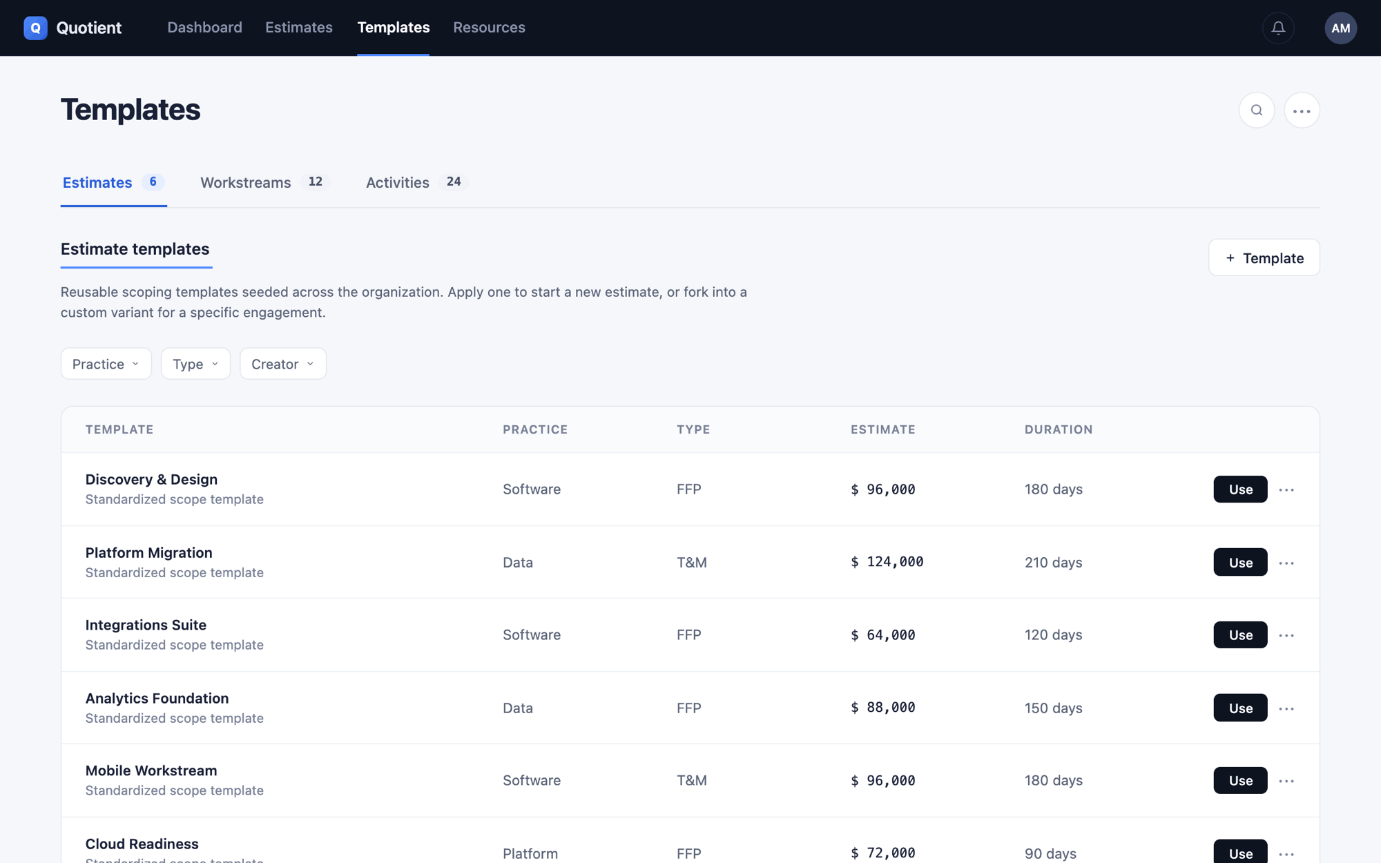 Estimation platform overview