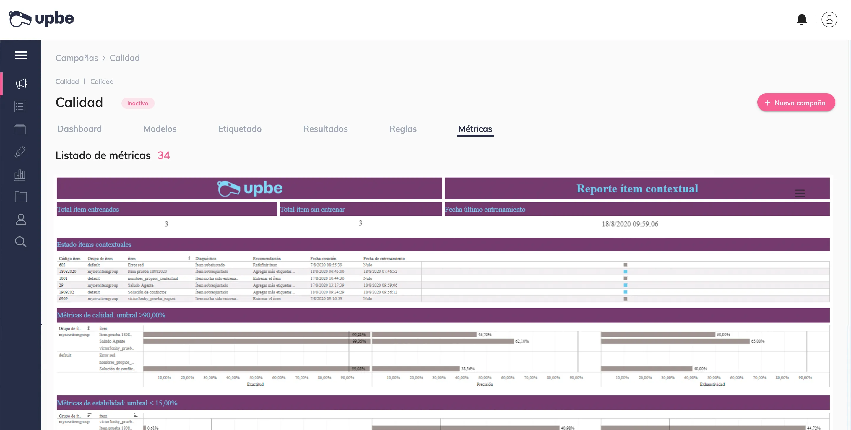 Upbe overview